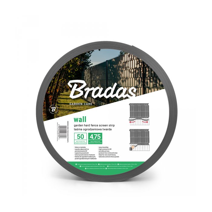 Antracit SOLID krycia páska k plotovým panelom (4,75 cm)